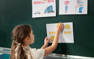How Communication Boards Help Children Express Their Needs